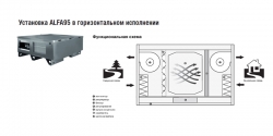 2vv HR95-350EC-CF-HBXC-74RP1