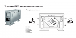 2vv HR95-550EC-CF-VBXD-74RP1