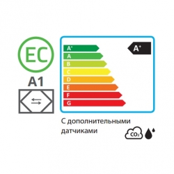 Salda Smarty 2X V 1.3