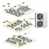 General Climate GW-G120/N1V