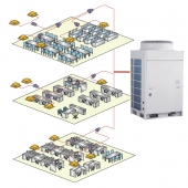 General Climate GW-GM400/3N1V