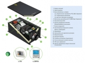 Vent Machine Колибри-500 EC ZenTec