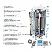 Vent Machine ПВУ-350 EC ZenTec